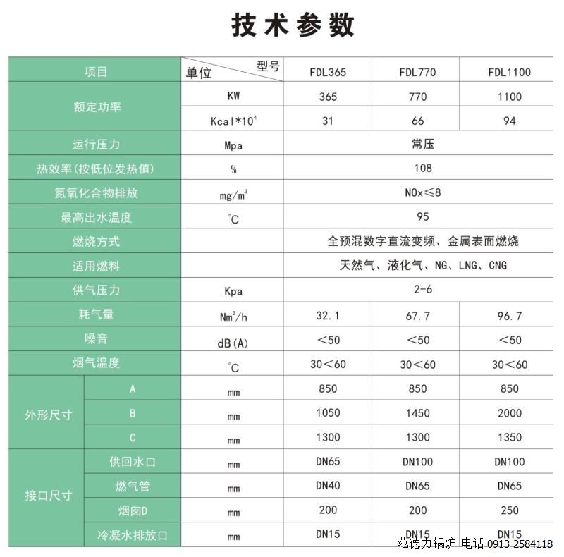 范德力全預混冷凝低氮變頻鍋爐